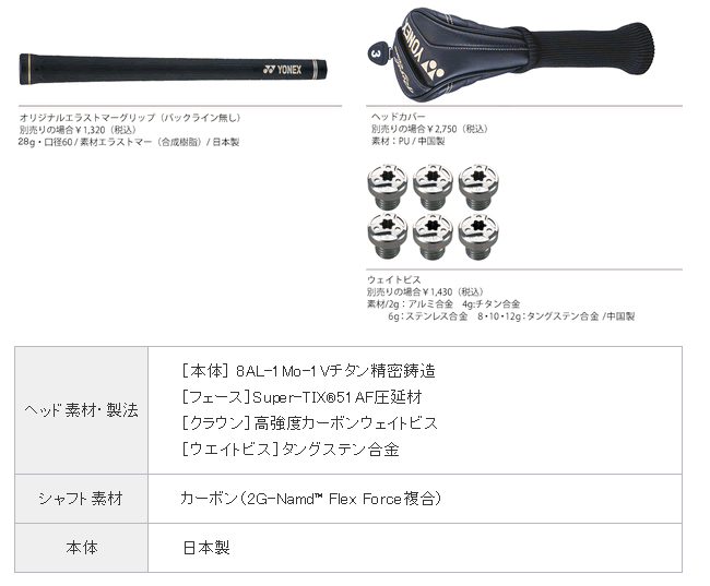 YONEX（ヨネックス） ロイヤル イーゾーン ユーティリティ RX-06RE