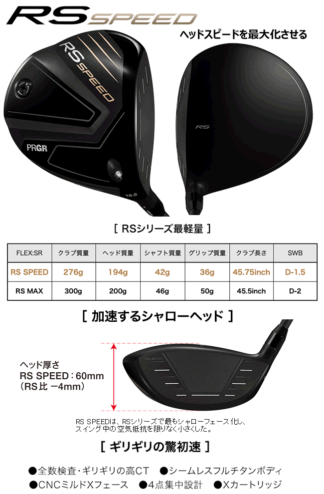 PRGR 先行予約 プロギア RS SPEED ドライバー スピーダーNX for PRGR 先行予約 プロギア RS SPEED ドライバー スピーダーNX for