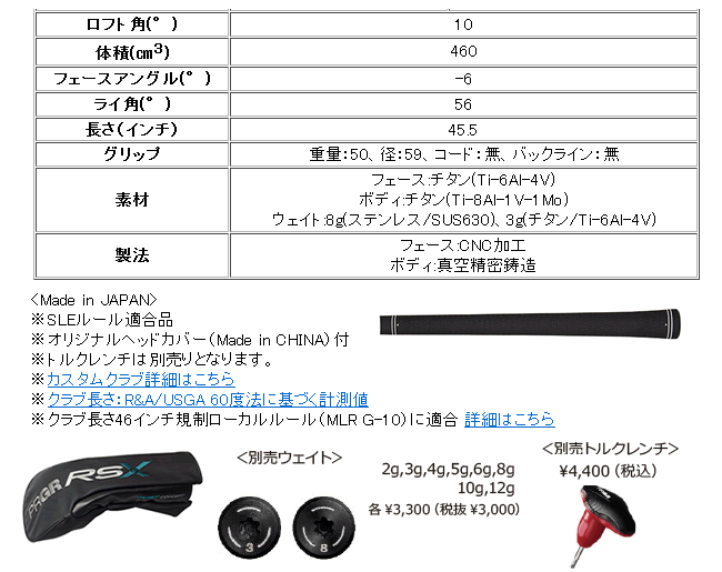PRGR プロギア RS X F ドライバー テンセイ ホワイト/オレンジ