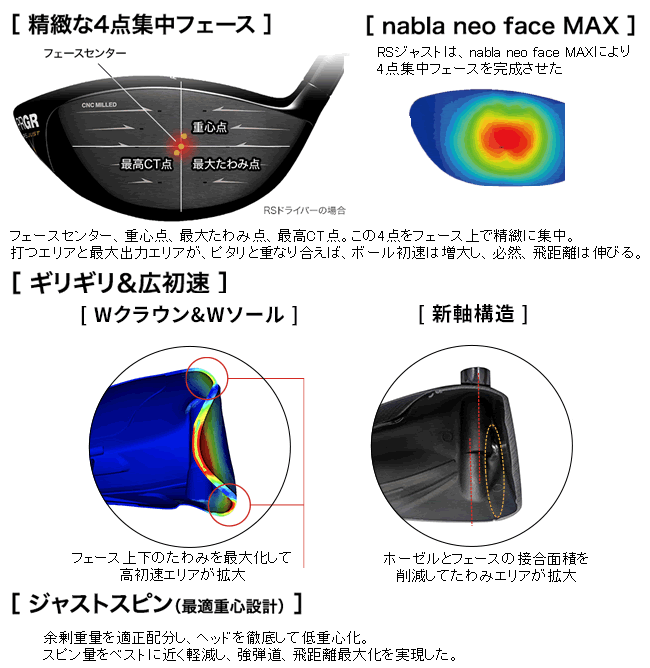 プロギア RS JUST(ジャスト) D ドライバー ディアマナ GT/TB/PD