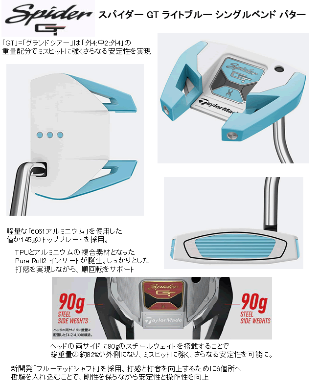 テーラーメイド スパイダー GT ライトブルー パター シングルベンド