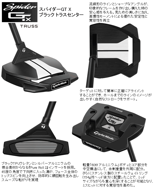 テーラーメイド スパイダー GTX ブラック パター TM2 トラス