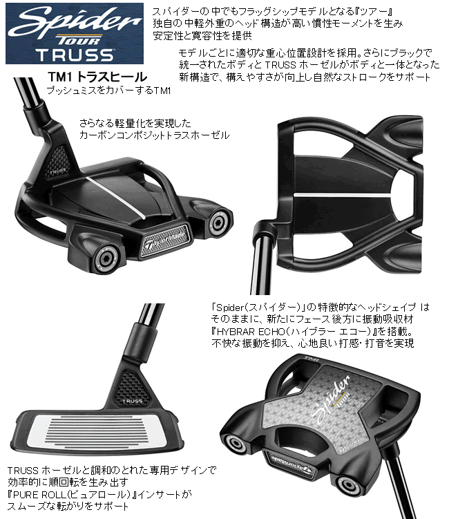 TaylorMade テーラーメイド スパイダー ツアー トラス パター
