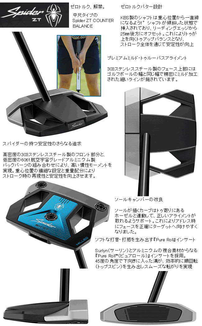 TaylorMade テーラーメイド スパイダー ZT パター カウンター