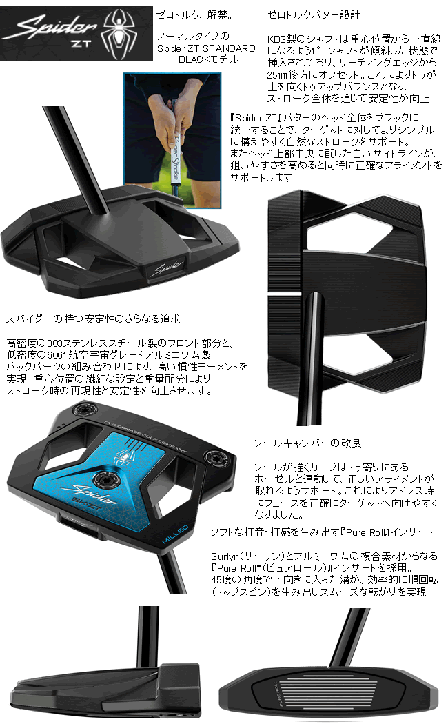 TaylorMade（テーラーメイド） スパイダー ZT ゼロトルク ブラック