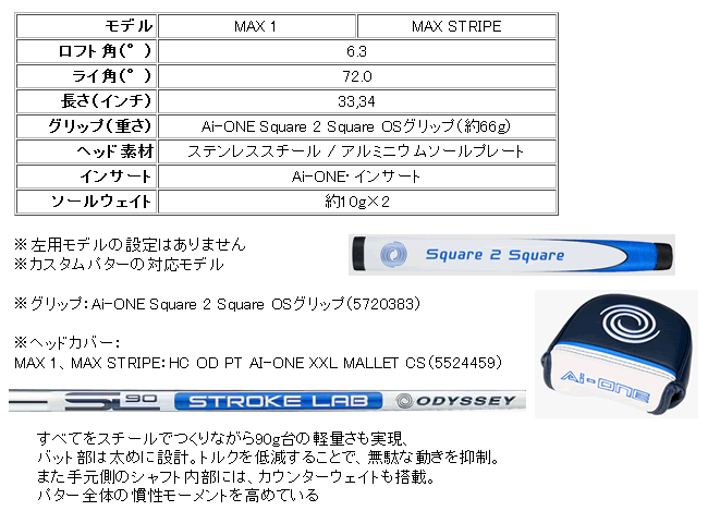 Callaway オデッセイ Ai-ONE スクエア 2 スクエア パター MAX1