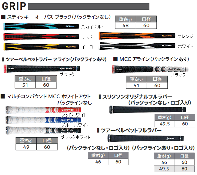 ダンロップ スリクソン Z フォージド アイアン 6本(5番〜P)セット NSプロ モーダス3 シリーズ カスタムモデル  :2019-t3-4-0099:ロック オン - 通販 - Yahoo!ショッピング