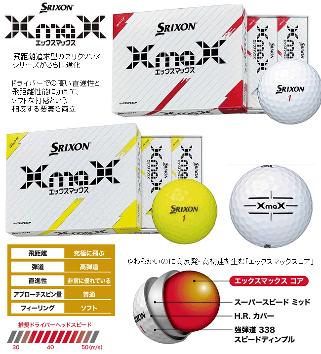Srixon X-MAX ホワイトゴルフボール 2ダースセット SRIXON 2ダースセット スリクソン ゴルフ XmaX ゴルフボール 2