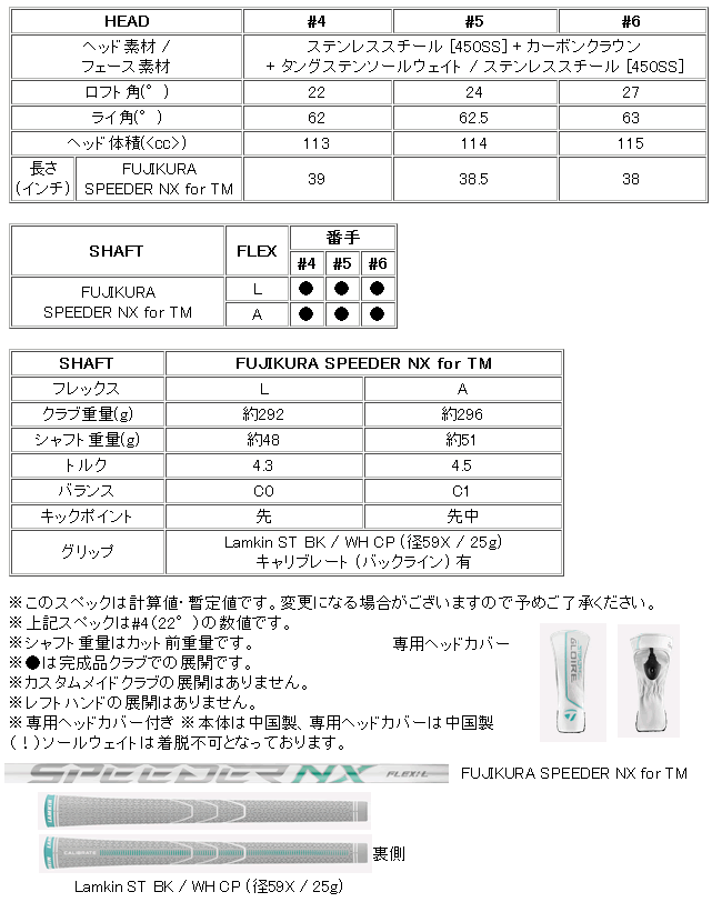 TaylorMade テーラーメイド ステルス グローレ レディス TaylorMade テーラーメイド ステルス グローレ レディス