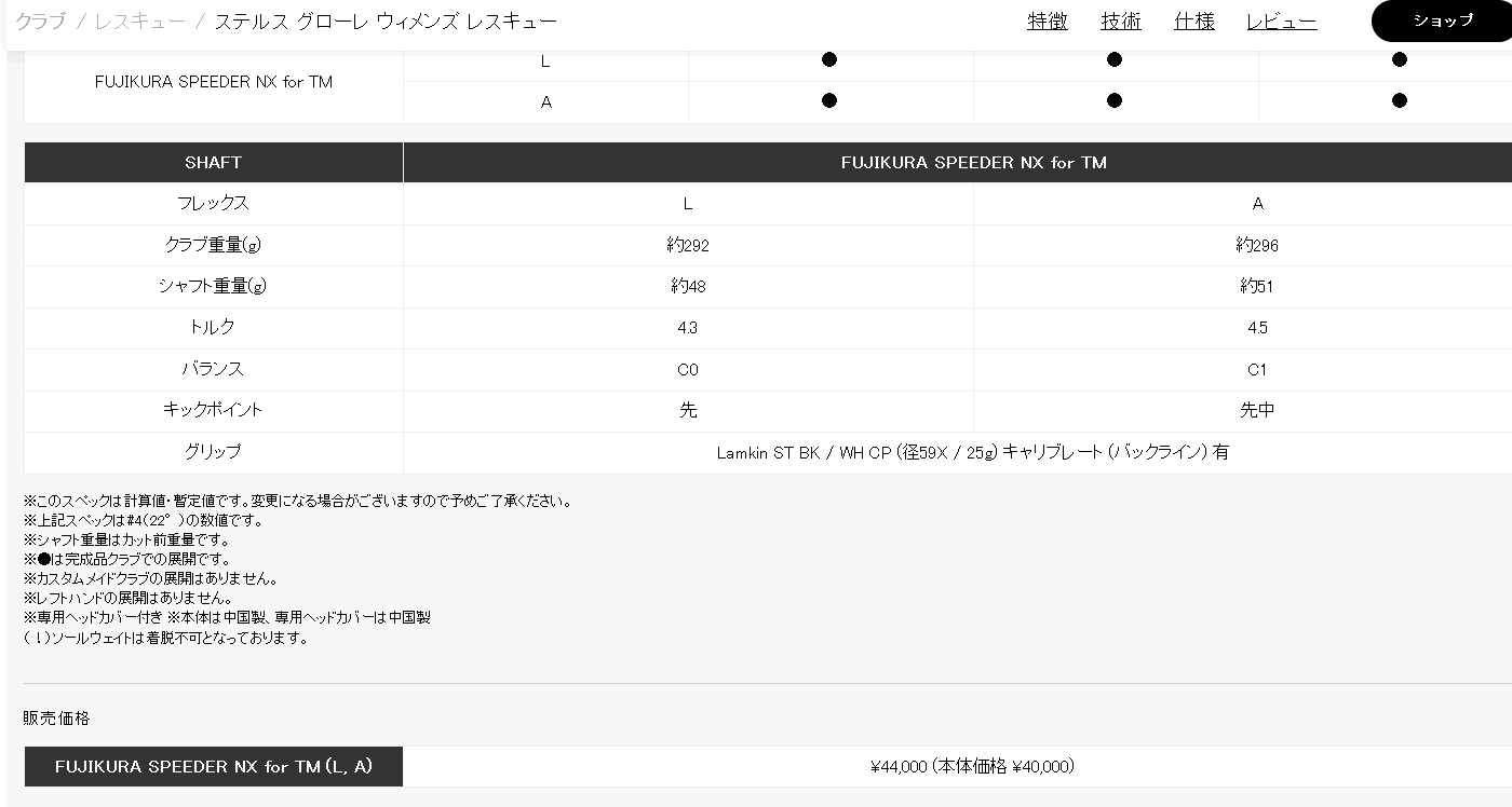 TaylorMade テーラーメイド ステルス グローレ レディス TaylorMade テーラーメイド ステルス グローレ レディス