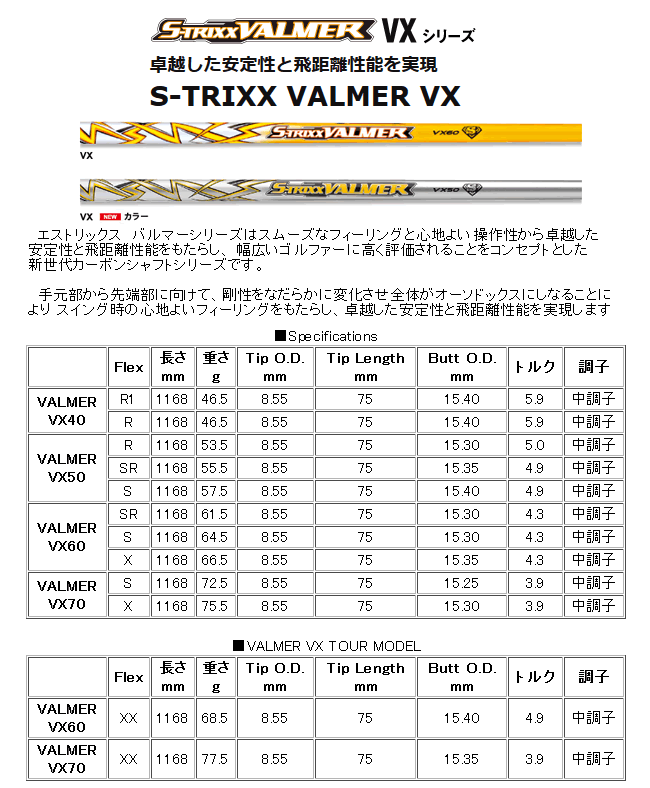 エストリックス バルマー VX ドライバー用 シャフト(価格23800円)+ヘッド+グリップ+工賃(左記3種別途追加)=合計額 カスタムクラブ扱い  :2020-s1-16-0181:ロック オン - 通販 - Yahoo!ショッピング