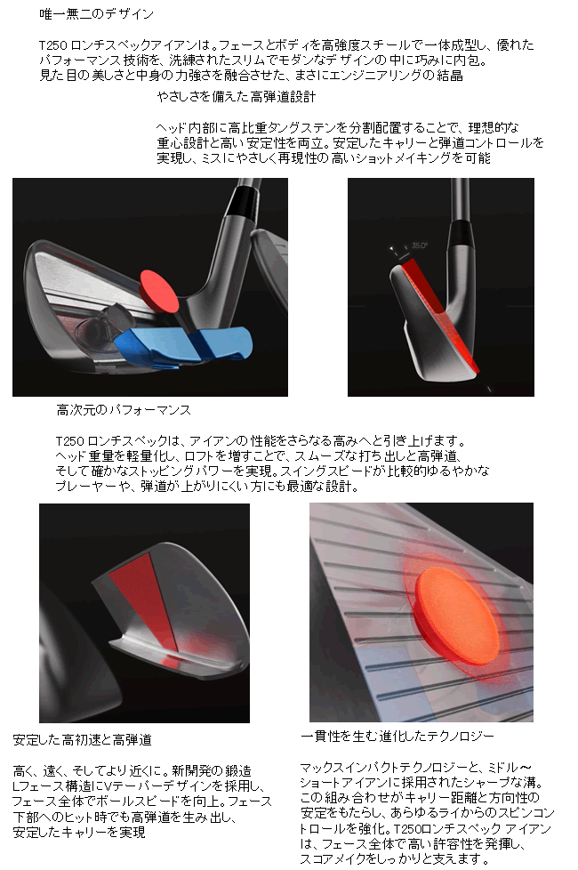 Titleist タイトリスト T250(25) LaunchSpec(ロンチスペック