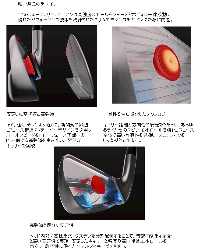 Titleist - ☆超美品☆話題の最新重量系カーボンシャフト装着 山下美夢有は新作クラブにガラッと変更 「ZXi LS」「ZXi7」「RTZ