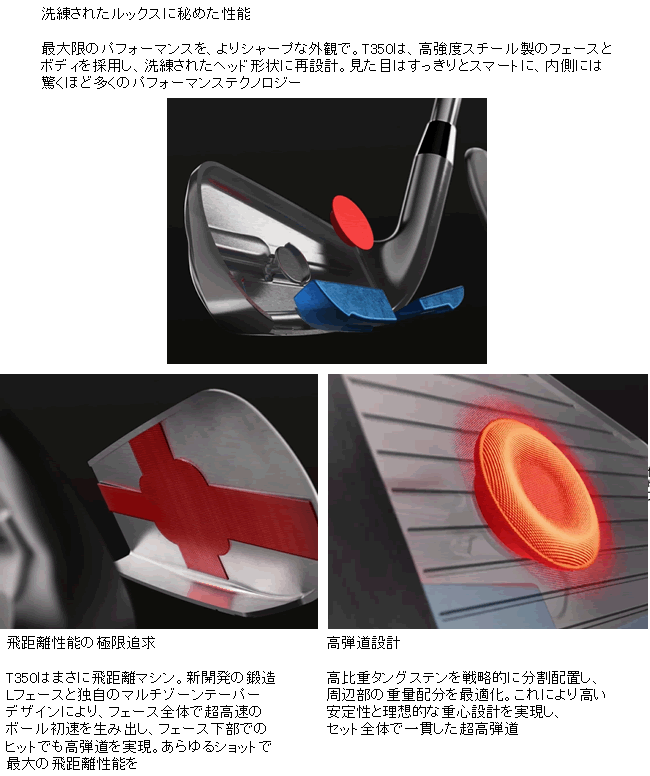 Titleist（タイトリスト） T350(25) アイアン 6本(6番〜P・W48)セット