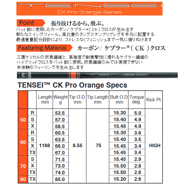 プロギア LS ドライバー テンセイ 1Kプロオレンジ/プロホワイト1K