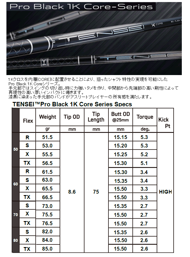 TaylorMade（テーラーメイド） Qi4D フェアウェイウッド テンセイ1K