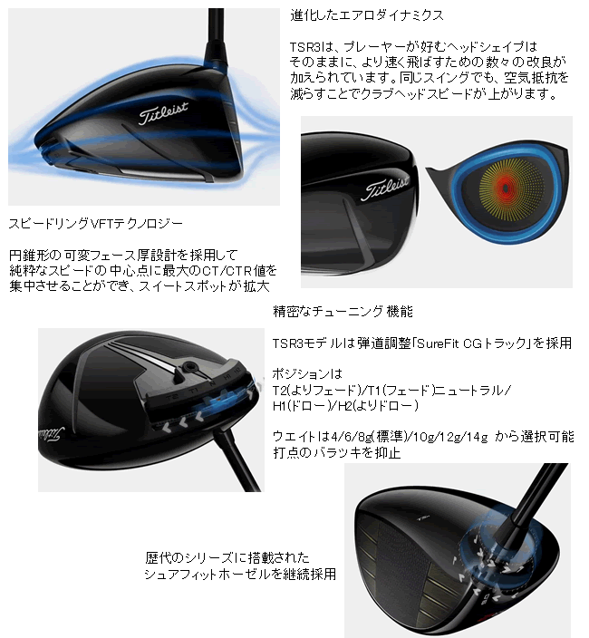 レフティ タイトリスト TSR3 ドライバー テンセイ AV ブルー シリーズ