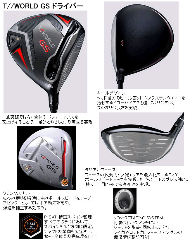 HONMAツアーワールドGSドライバー　値下げ HONMA GOLF（本間ゴルフ） ホンマ ツアーワールド GS ドライバー