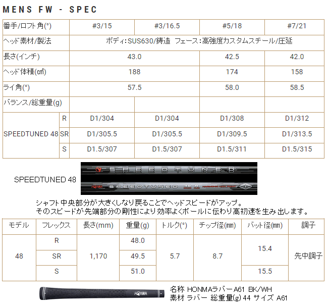 HONMA GOLF（本間ゴルフ） ホンマ ツアーワールド GS フェアウェイ