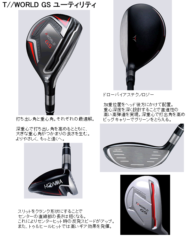 HONMA GOLF（本間ゴルフ） ホンマ ツアーワールド GS ユーティリティ