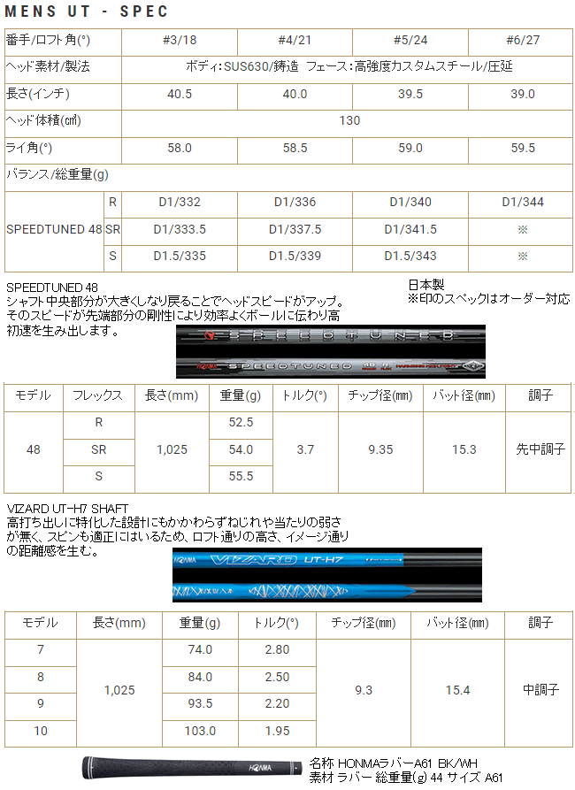 HONMA GOLF（本間ゴルフ） ホンマ ツアーワールド GS ユーティリティ