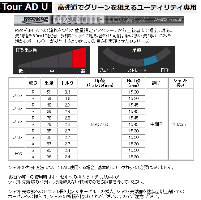 PINGハイブリッド　ツアーAD U-85 S カーボンシャフト 3本セット PINGハイブリッド ツアーAD U-85 S カーボンシャフト 3本セット