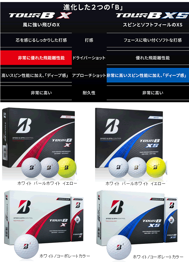 TOUR B 即 ブリヂストンゴルフ ツアー B X ボール 2ダースセット 24年