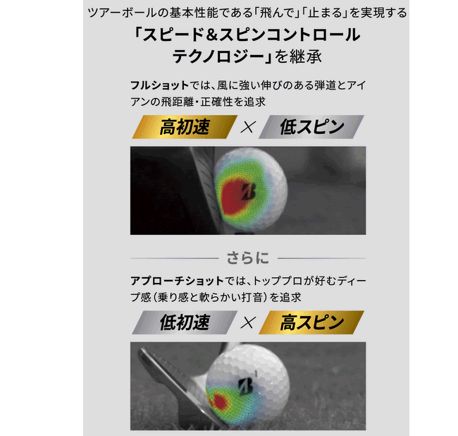 TOUR B 即 ブリヂストンゴルフ ツアー B X ボール 2ダースセット 24年