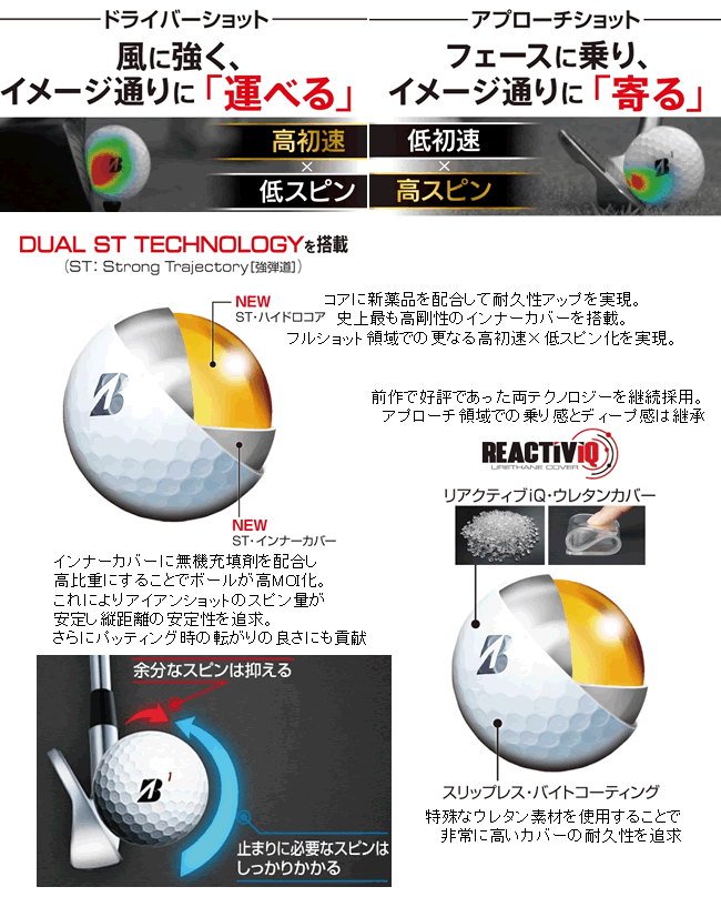 TOUR B ブリヂストンゴルフ ツアー B X ボール 2ダースセット 26年