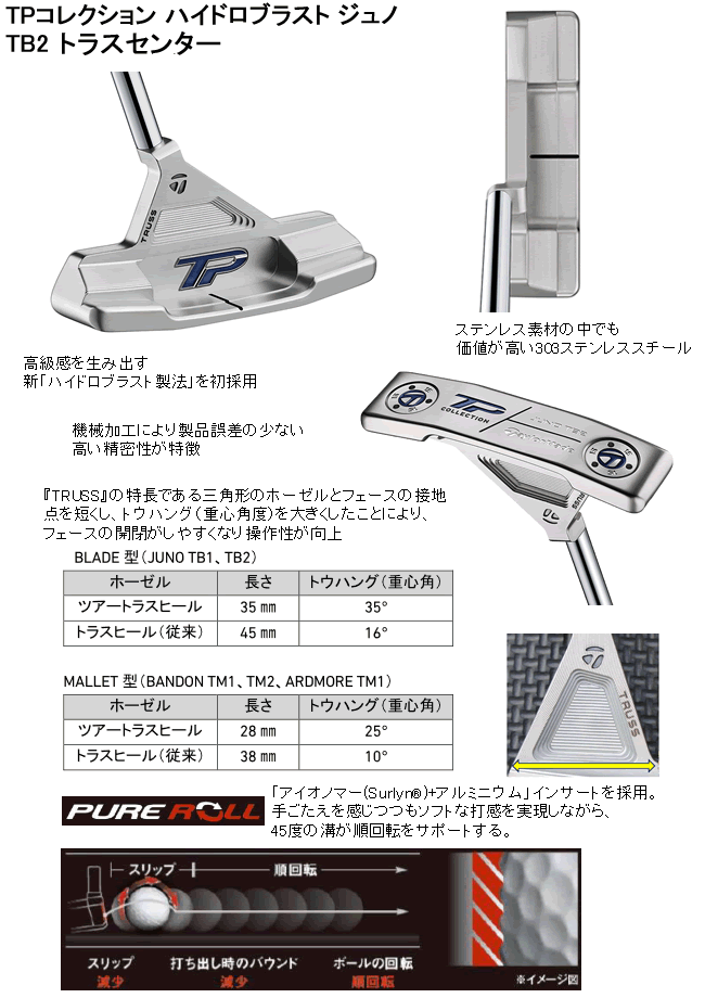 本物の テーラーメイド トラス TB2 ハドラス加工 enelmedio.tv