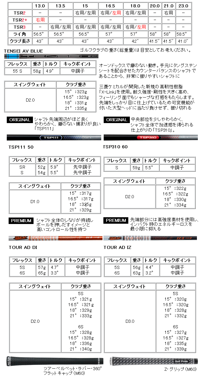 タイトリスト TSR2 フェアウェイメタル ツアーAD DI 5/6