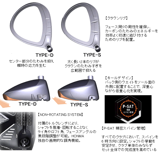 新しい季節 ホンマ TW757 フェアウェイウッド VIZARD FZ 6 5カーボンシャフト ハドラスコーティング sumukoto.com