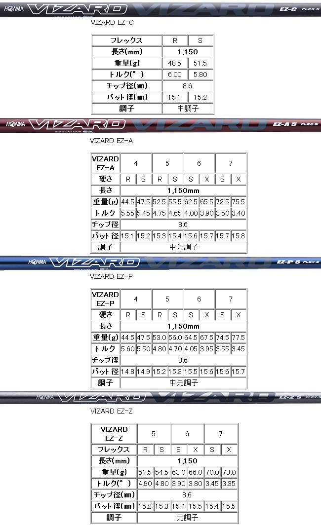 HONMA GOLF ホンマ TW767 ドライバー VIZARD EZ-Z