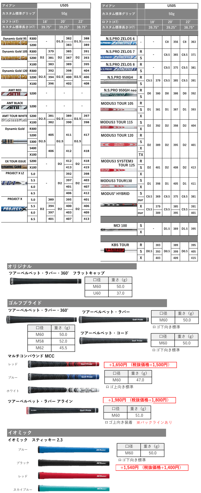 Titleist タイトリスト U-505 ユーティリティ アイアン