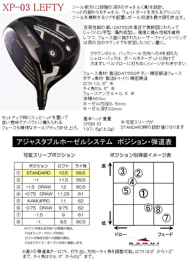 レフティ カムイ XP-03 ドライバー ヘッド(価格67400円)+シャフト+