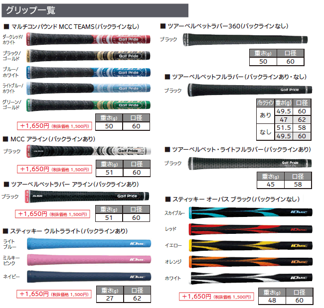 スリクソン Zフォージド2 アイアン 単品販売 3番/4番/5番/6番/7番/8番 