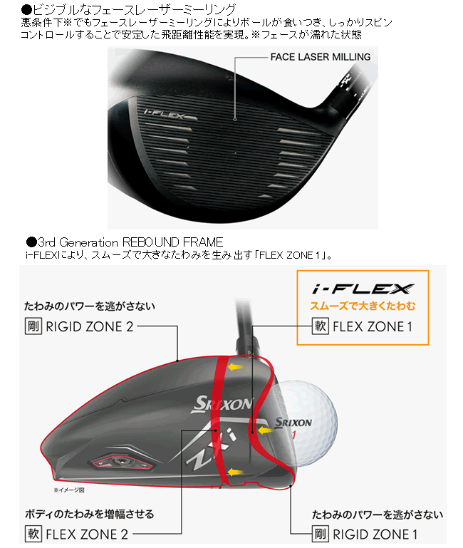 SRIXON 即 スリクソン ZXi LS(ロースピン) ドライバー 9度/10.5