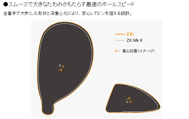 SRIXON スリクソン ZXi ハイブリッド VENTUS ZXi for HYBRID