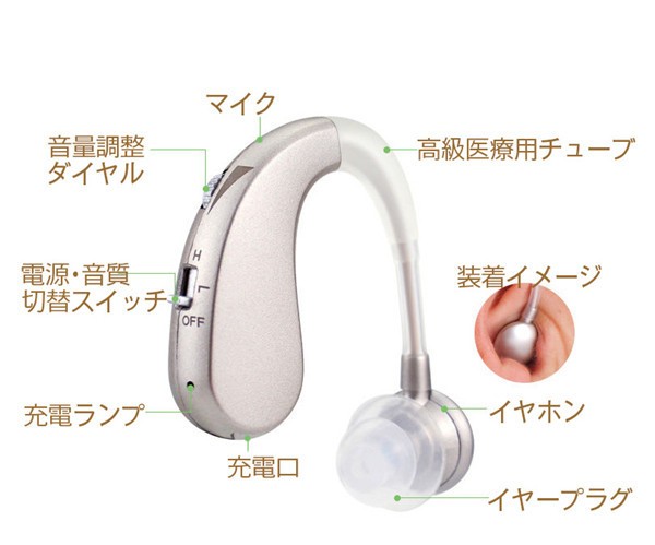 集音器 補聴器タイプ 充電式 軽量 医療用素材 左右両用耳掛けタイプ 両親 高齢者用 お年様用 雑音抑え 拡聴器 VHP1204 父の日 母の日  プレゼント :202003153loco:LOCO PRIME - 通販 - Yahoo!ショッピング