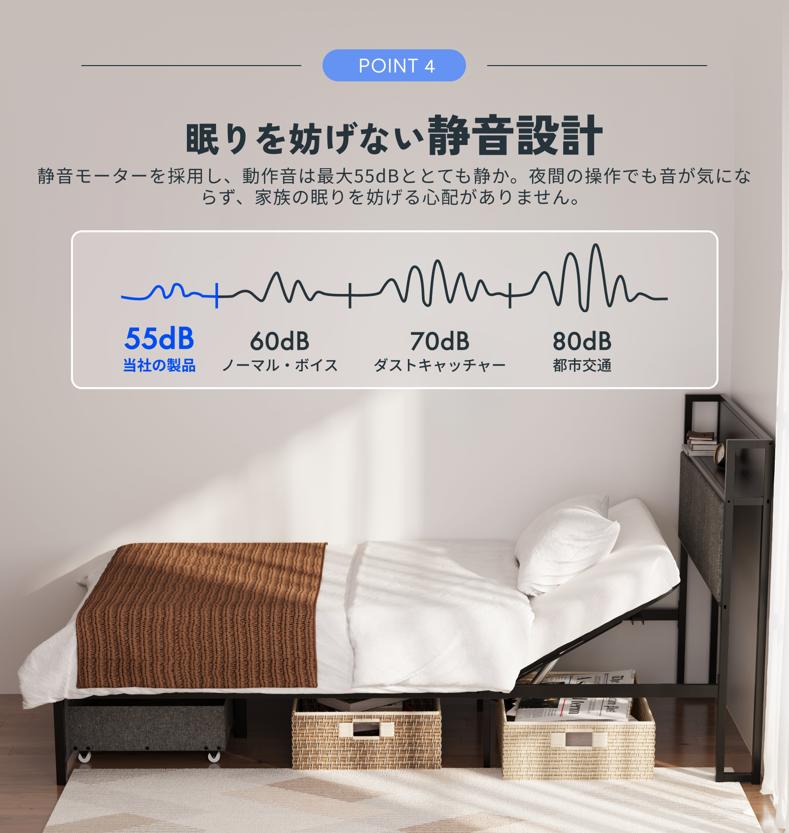 FlexiSpot 電動ベッド リクライニングベッド FlexiSpot B1 ベッド 組立