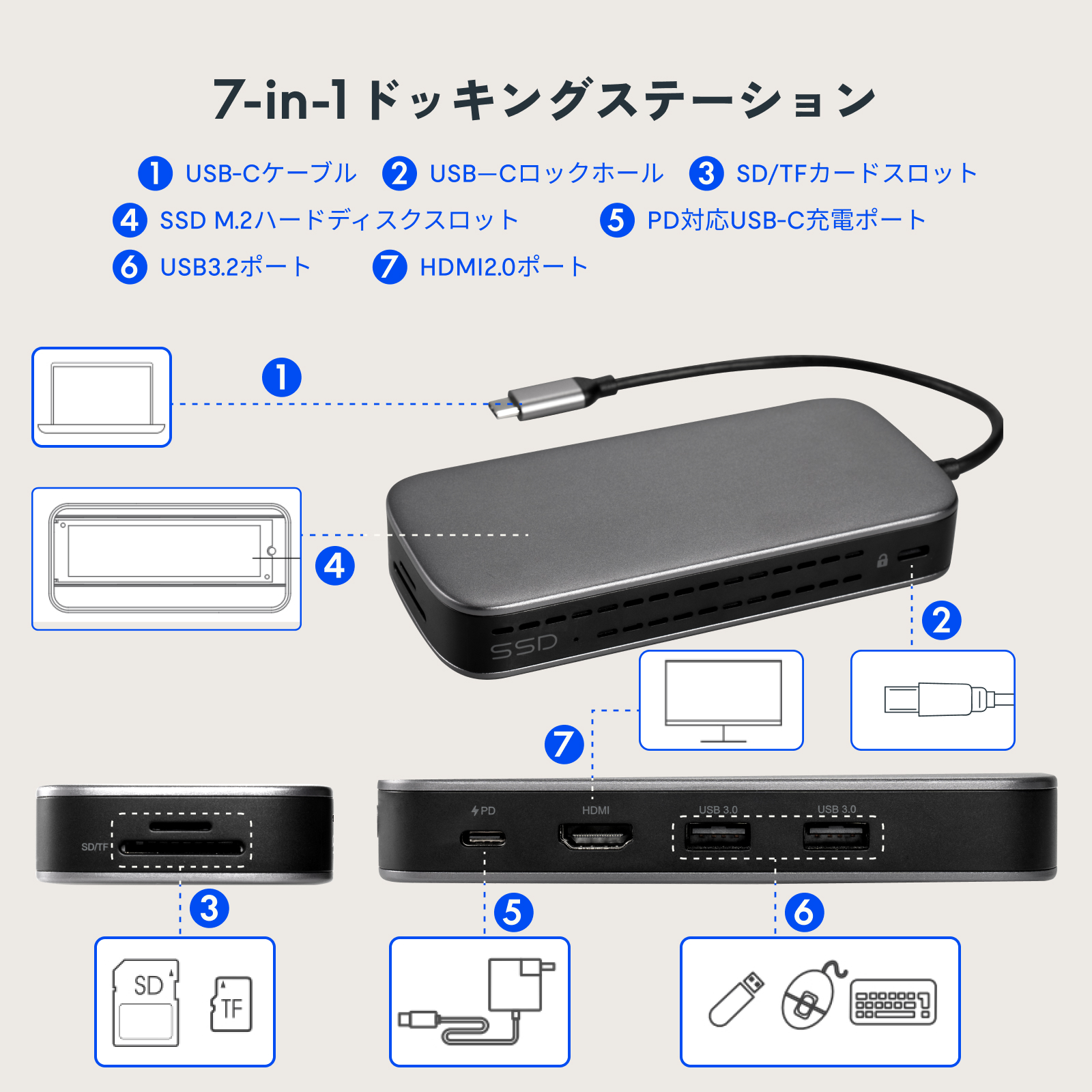 FlexiSpot USBハブ 7IN1 ドッキングステーション USB-C TYPE-C