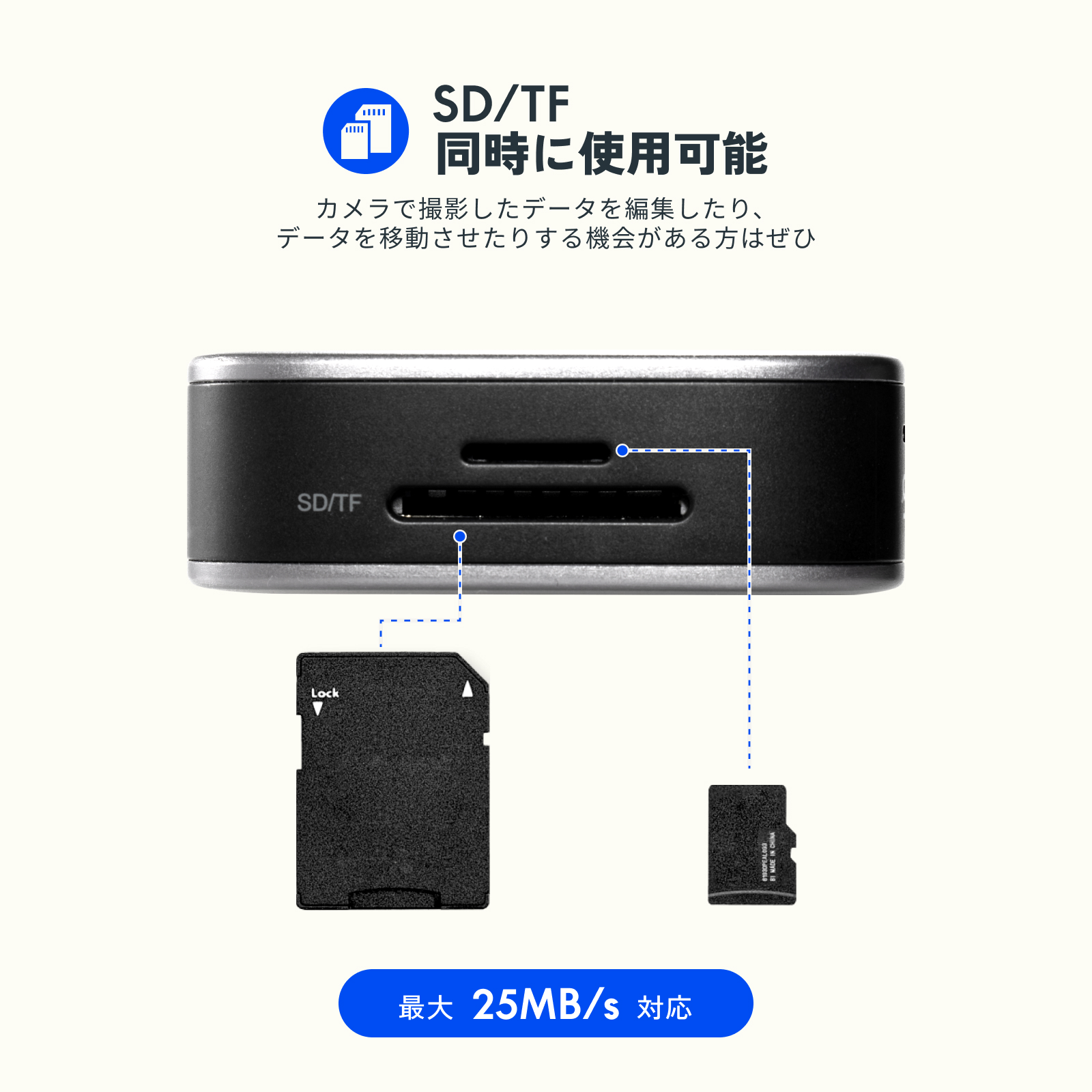 FlexiSpot USBハブ 7IN1 ドッキングステーション USB-C TYPE-C