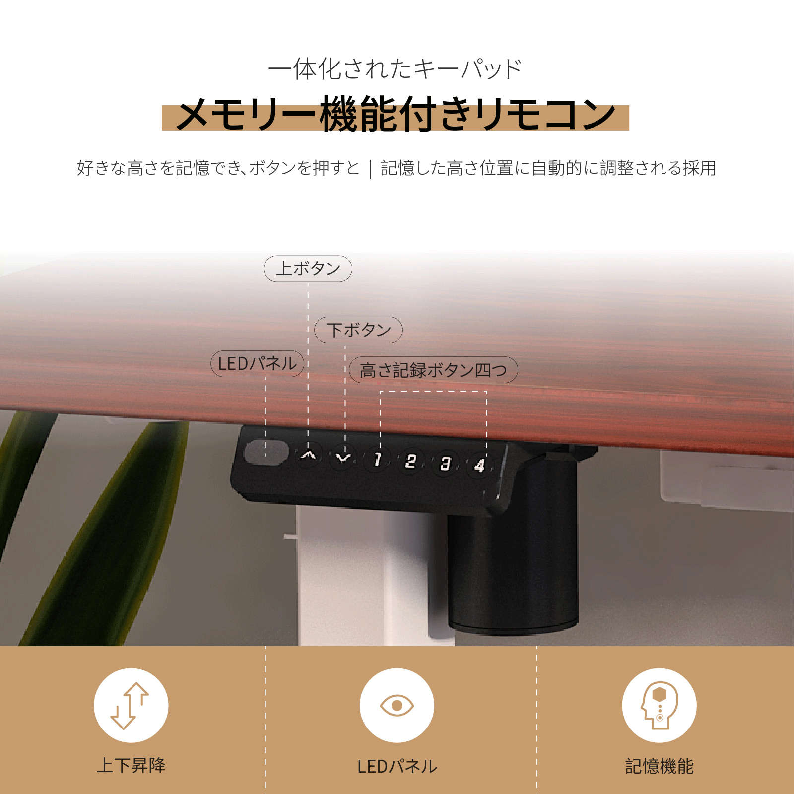 全日本送料無料 FlexiSpot FLEXISPOT EF1 電動昇降デスク EF1 脚のみ 電動昇降デスク ホワイト フレキシスポット  フレキシスポット 机/テーブル