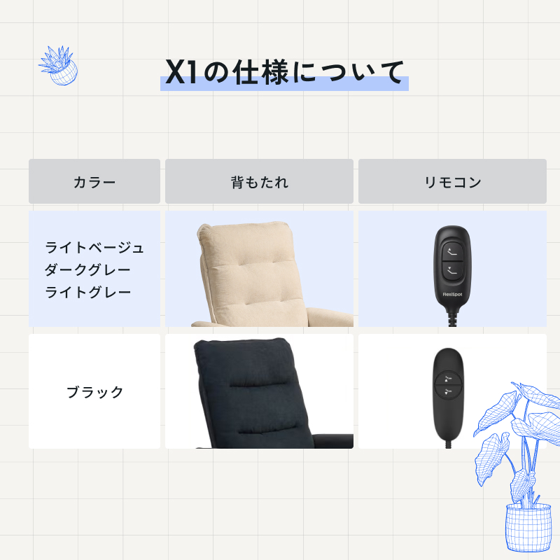 FlexiSpot リクライニングソファ 電動 一人掛け オットマン付き 電動