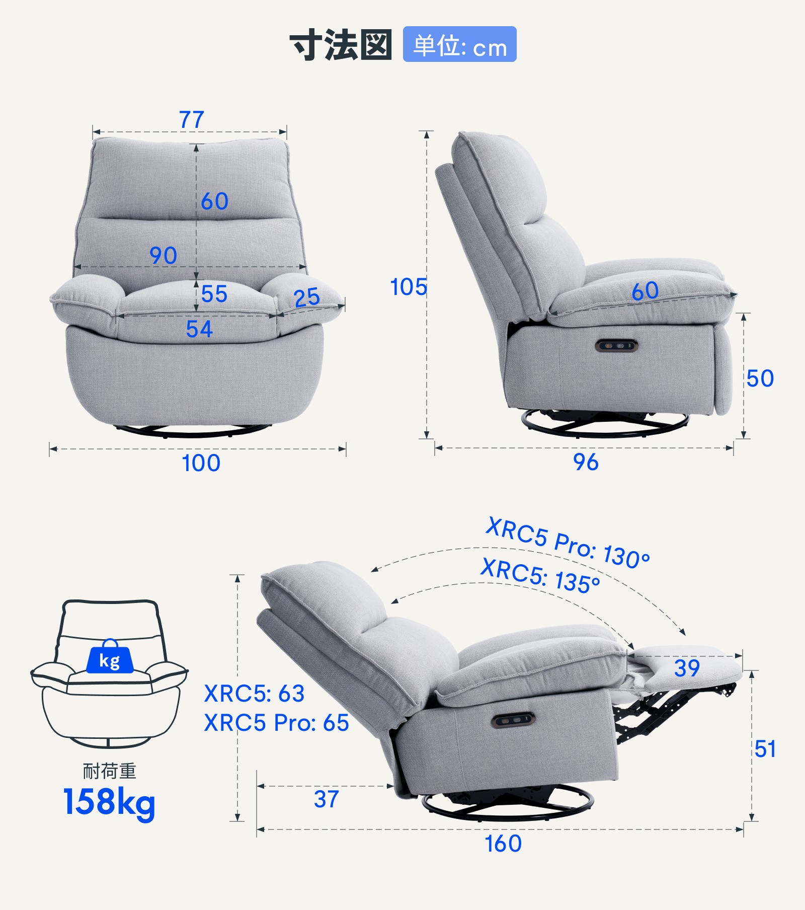 xrc5p-x20.jpg xrc5p-x20.jpg
