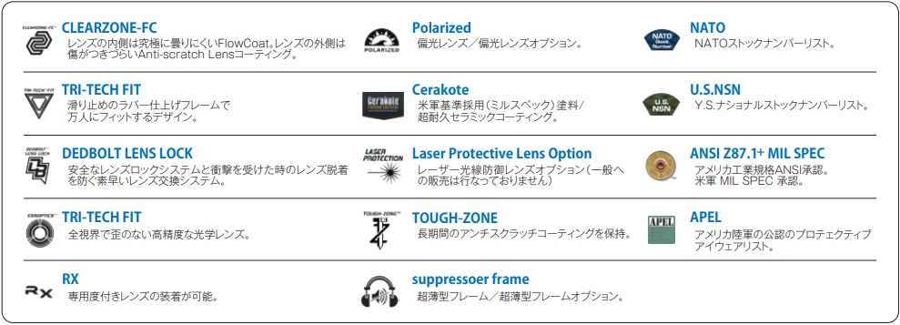 イーエスエス JAPAN LIMITED Cerakote Series CROSSBLADE NARO サングラス 740