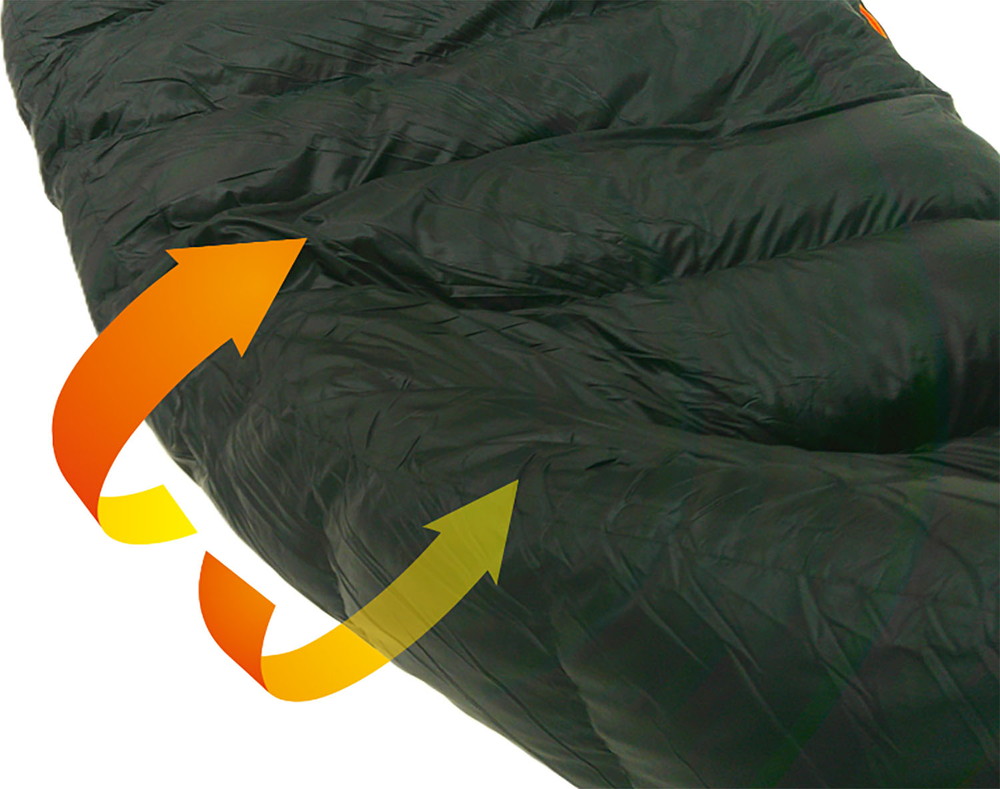 コンパクトダウンシュラフ300g 寝袋 DL305