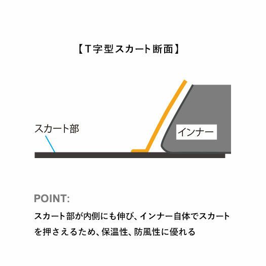 ファイントラック カミナドーム２スノーフライ テント FAG0322