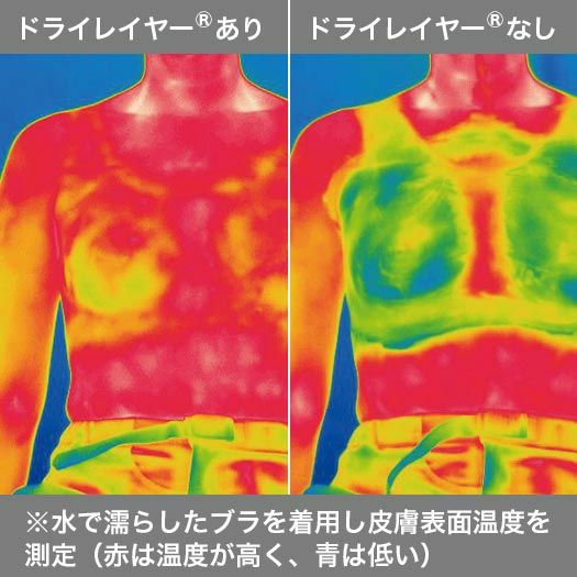 ファイントラック ドライレイヤーベーシックボクサーショーツ WoMen's レディース FUW0427
