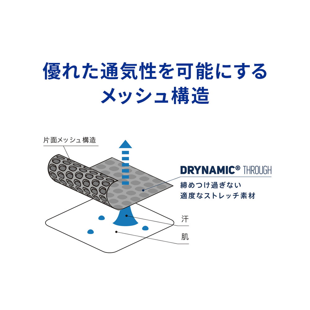 ミレー MILLET DRYNAMIC THROUGH II U SS W ウェア アパレル トップス インナーシャツ アンダーウェア MIV02107